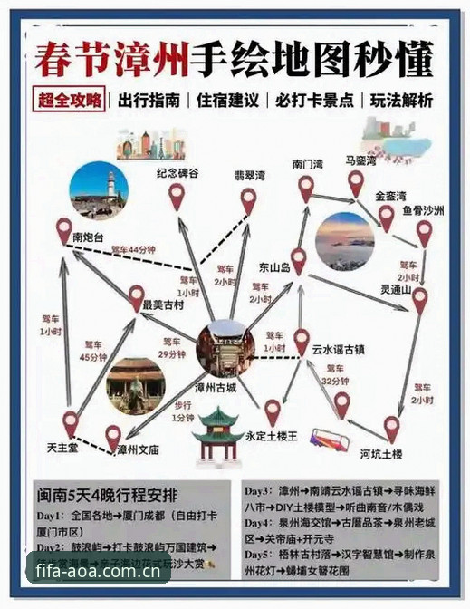 AOA体育官网实用导航：中文版下载避坑指南与赛事数据玩法全解析